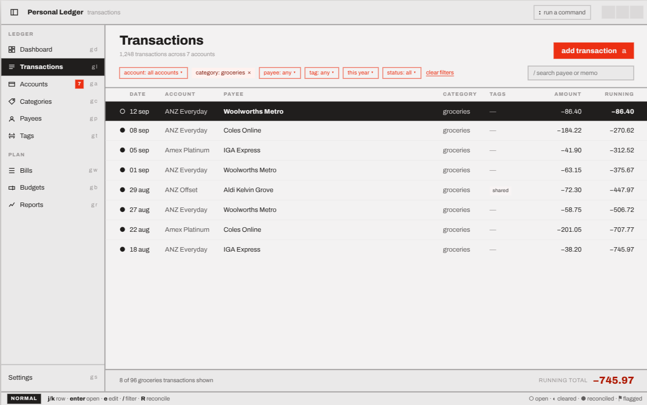 Personal Ledger transactions screen: a sidebar of ledger sections, filter chips, and a table of grocery transactions with a running total